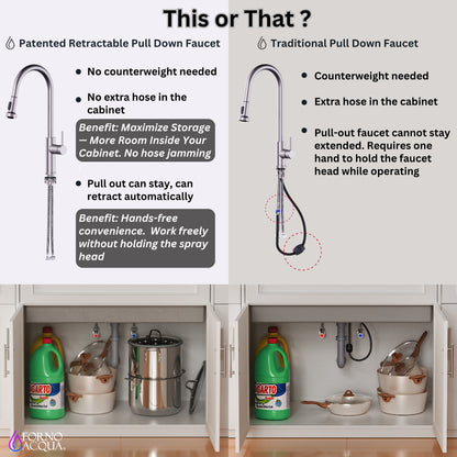 FORNO ACQUA 33 in. Drop-In/Undermount 3-Level Workstation with Retractable Faucet & Glass Rinser