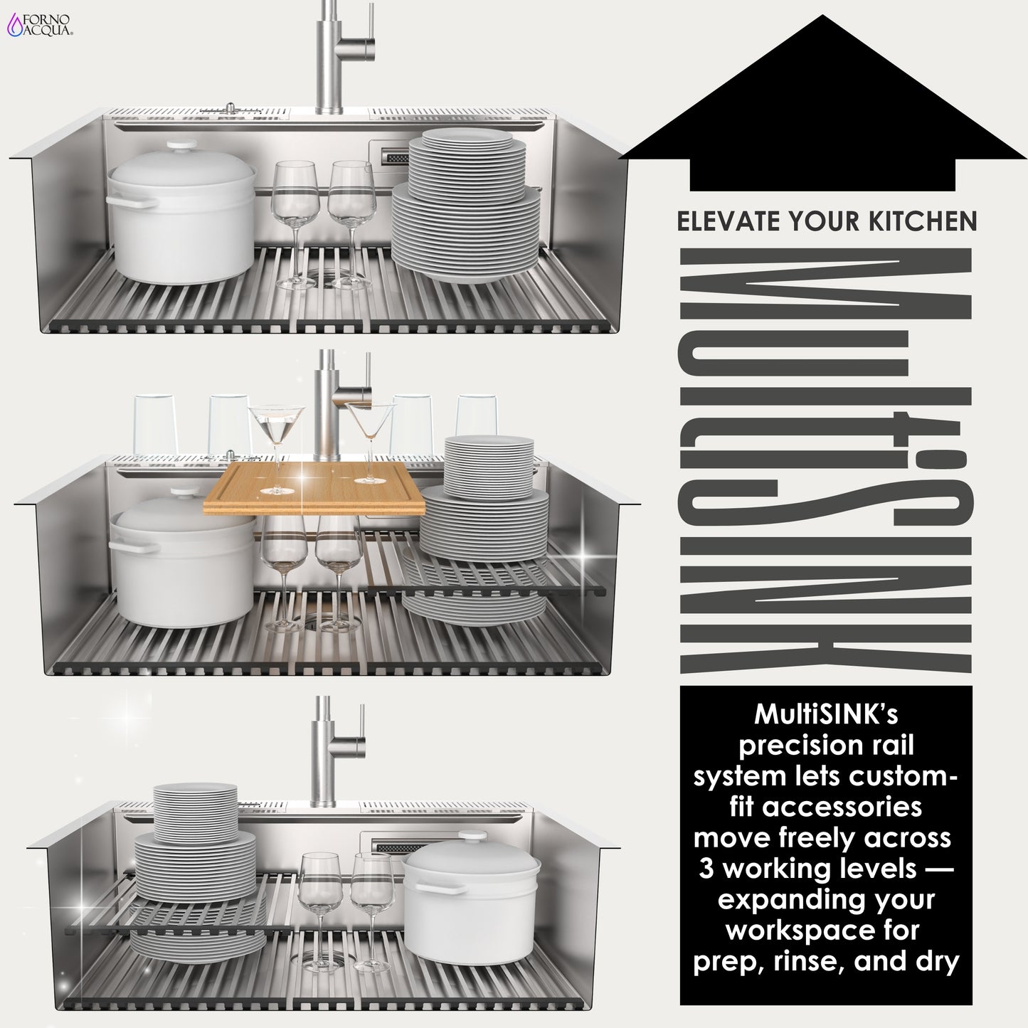 FORNO ACQUA 33 in. Drop-In/Undermount 3-Level MultiSINK Workstation Sink with Waterfall Faucet & Glass Rinser