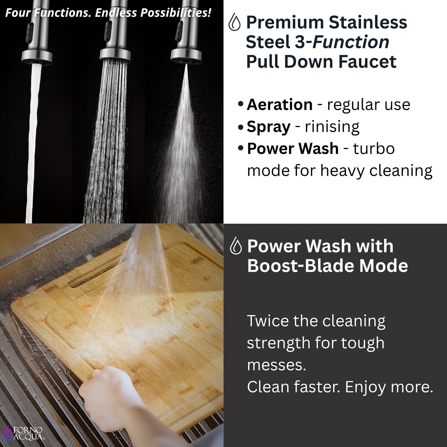 FORNO ACQUA 33 in. Drop-In/Undermount 3-Level Workstation with Retractable Faucet & Glass Rinser