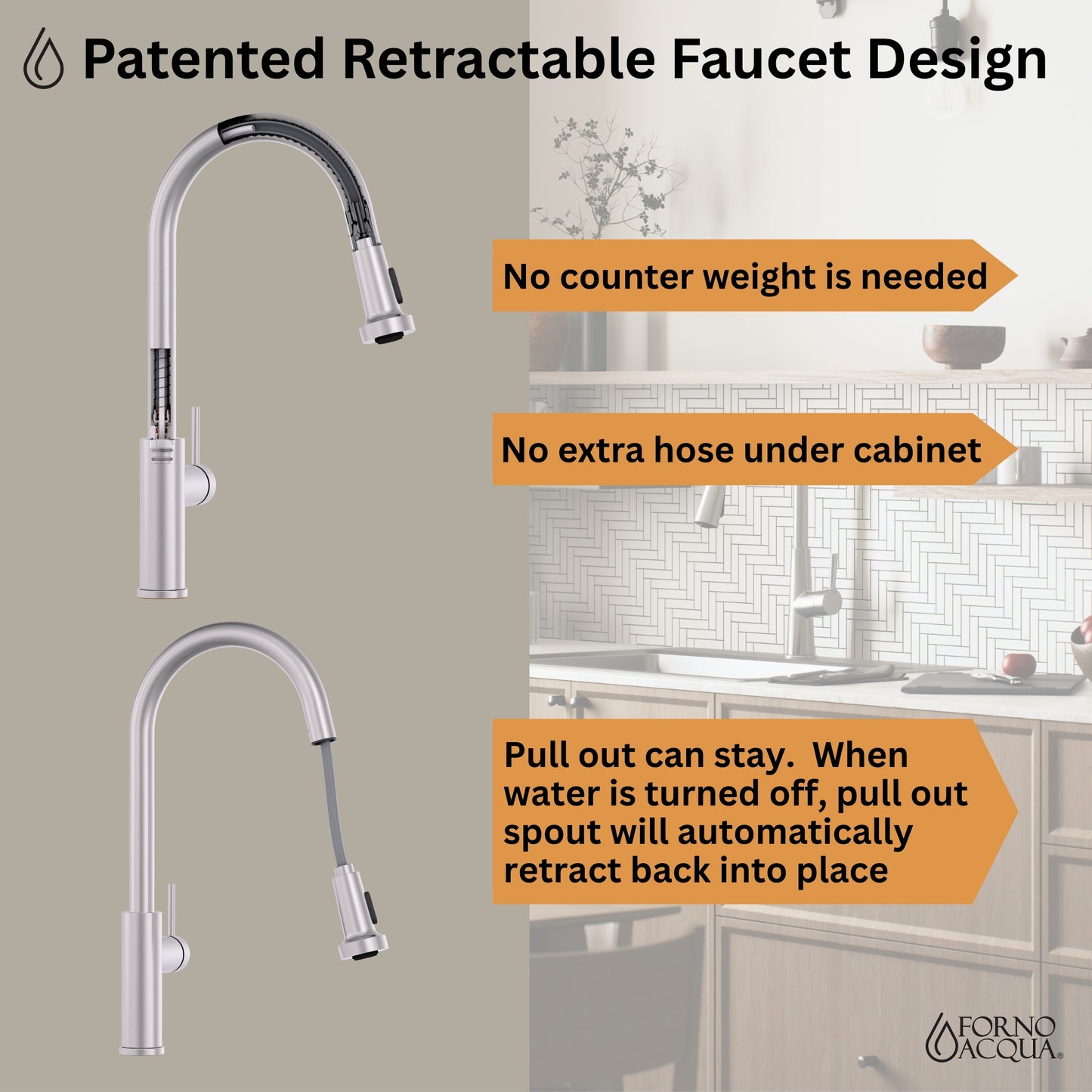 FORNO ACQUA 33 in. Drop-In/Undermount 50/50 Double Bowl Stainless Steel Sink with Faucet & Waterfall